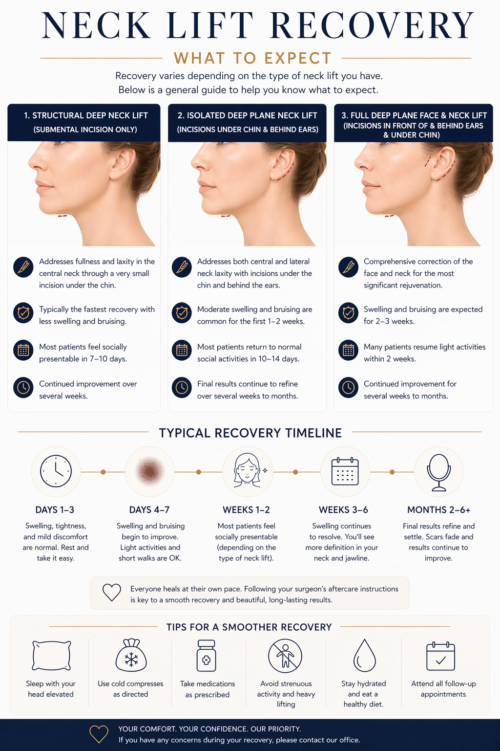 neck lift recovery